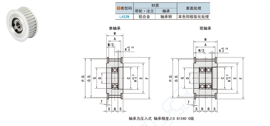 中間軸承型齒形惰輪的應用場景