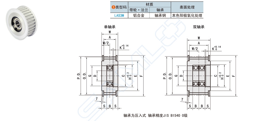 中間軸承型齒形惰輪在醫療影像設備的作用