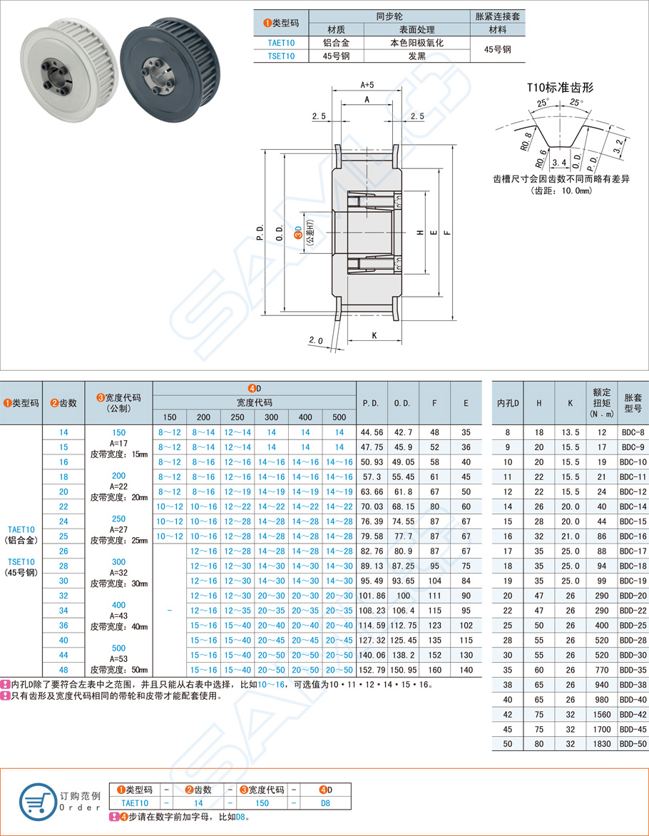 免鍵同步輪優缺點有哪些