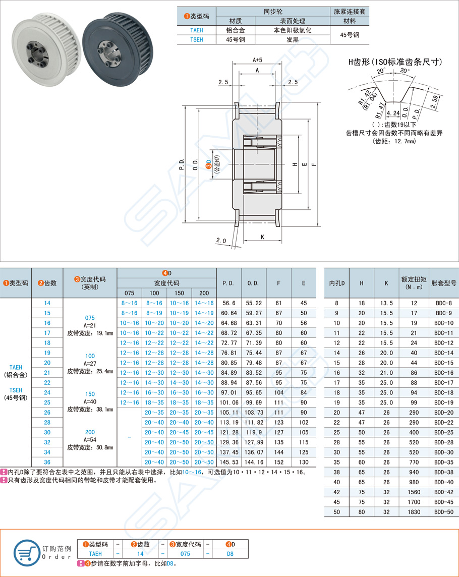 塑料同步帶輪的張緊力調節方法