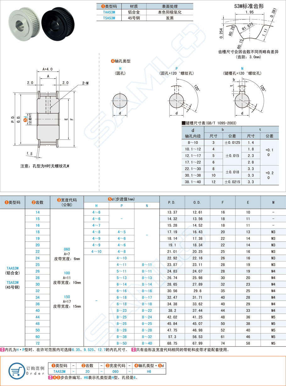 同步帶輪的內孔大小應該怎么選擇