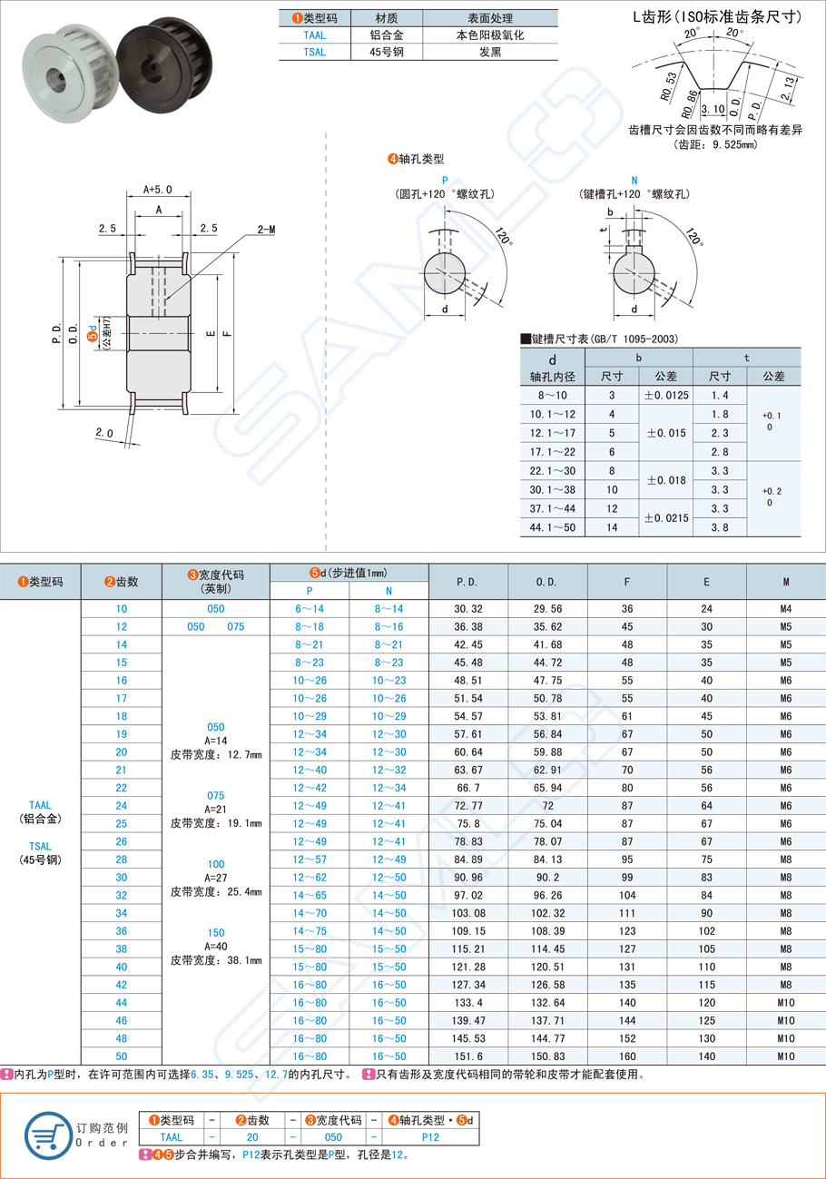 同步帶輪模數的計算與選擇