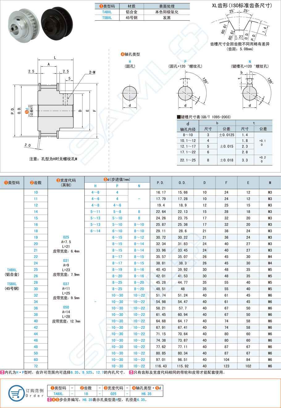 以下是對同步帶輪錐形孔加工要求的詳細闡述