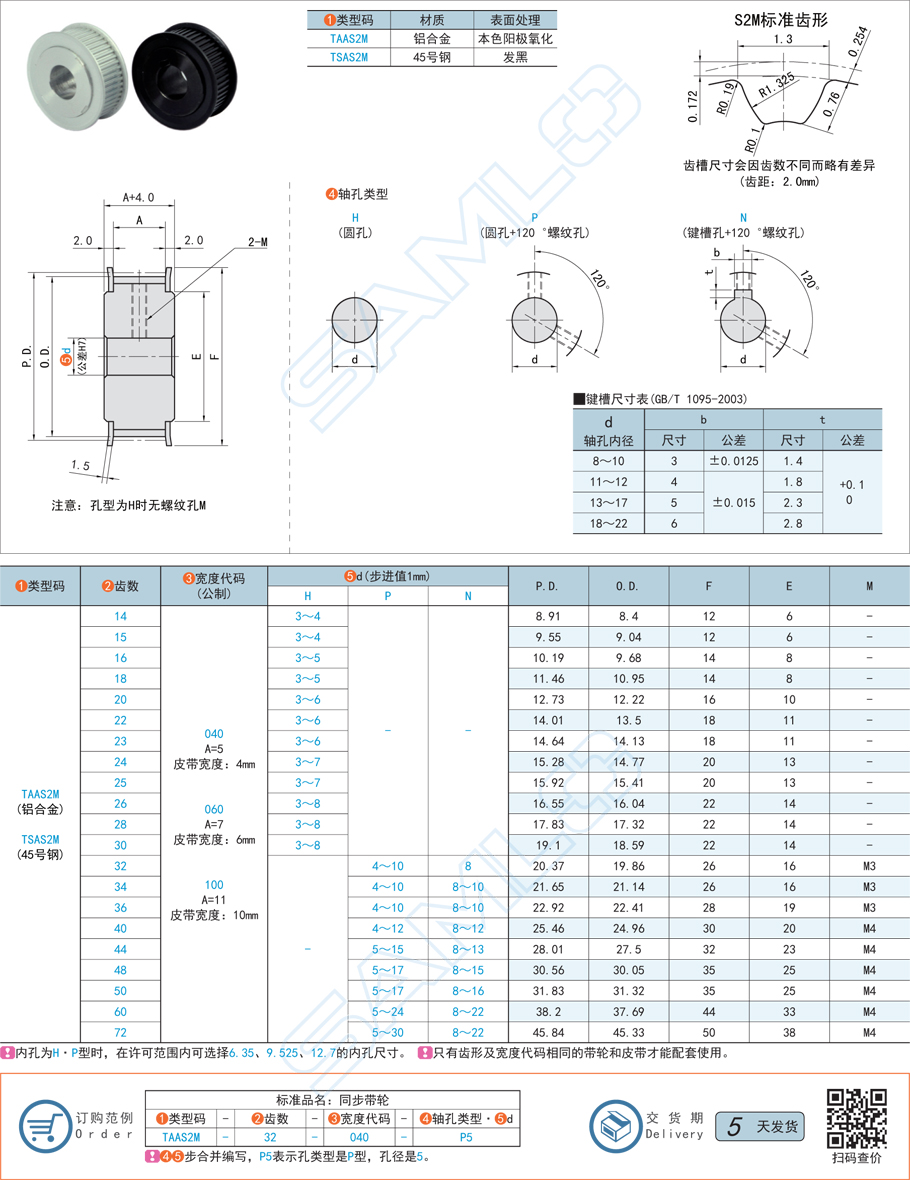 同步帶輪在跑步機的應(yīng)用方案