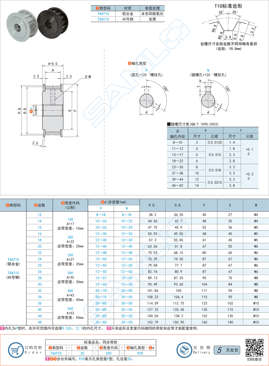 如何確保同步帶輪齒型一致性