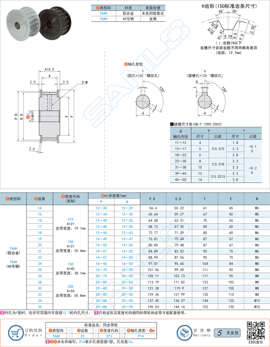 同步帶輪的內孔大小需要與傳動軸的直徑相匹配
