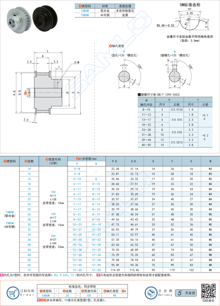 同步帶輪的質量檢測流程是什么