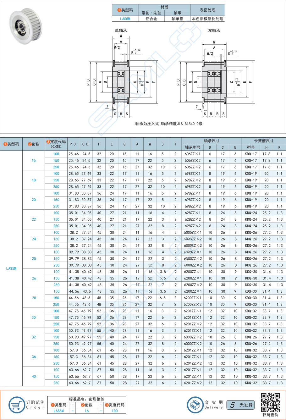 中間軸承型齒形惰輪制造誤差會有什么影響
