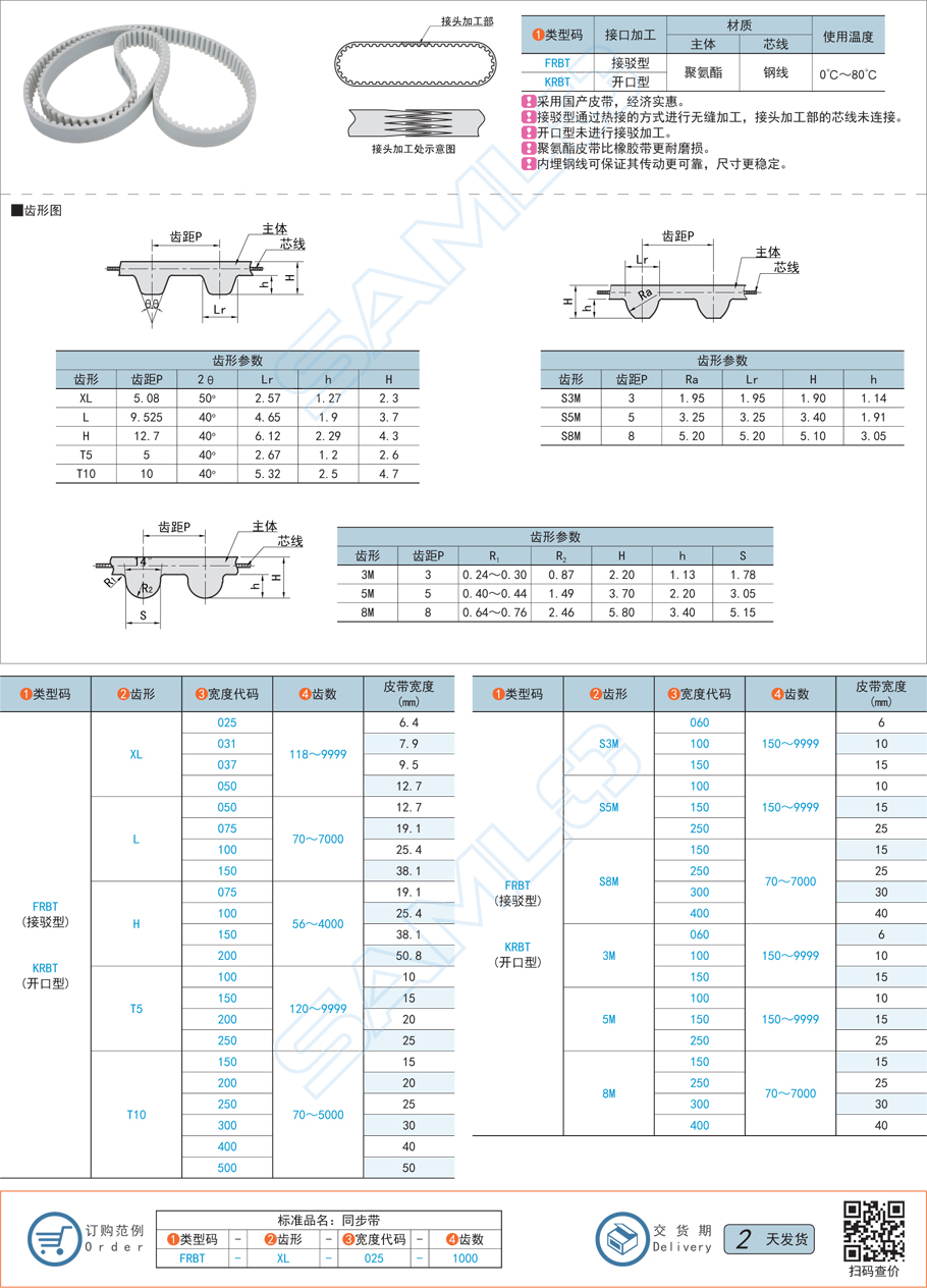 聚氨酯同步帶-長度指定型·經濟型