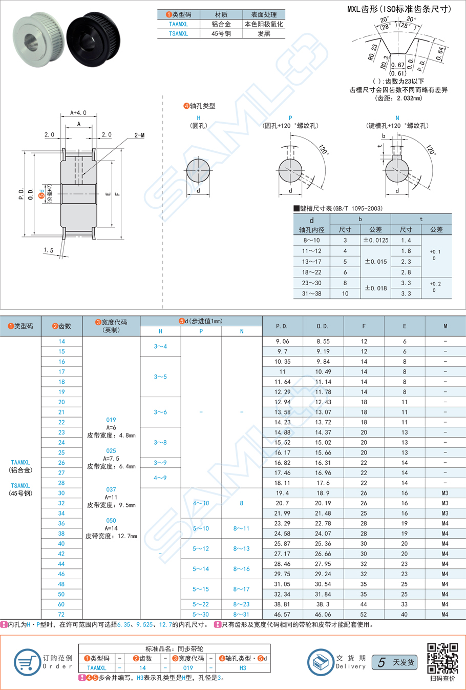 同步帶輪的扭矩與軸孔關系
