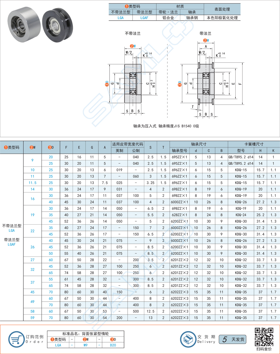背面張緊型惰輪的腰形孔安裝