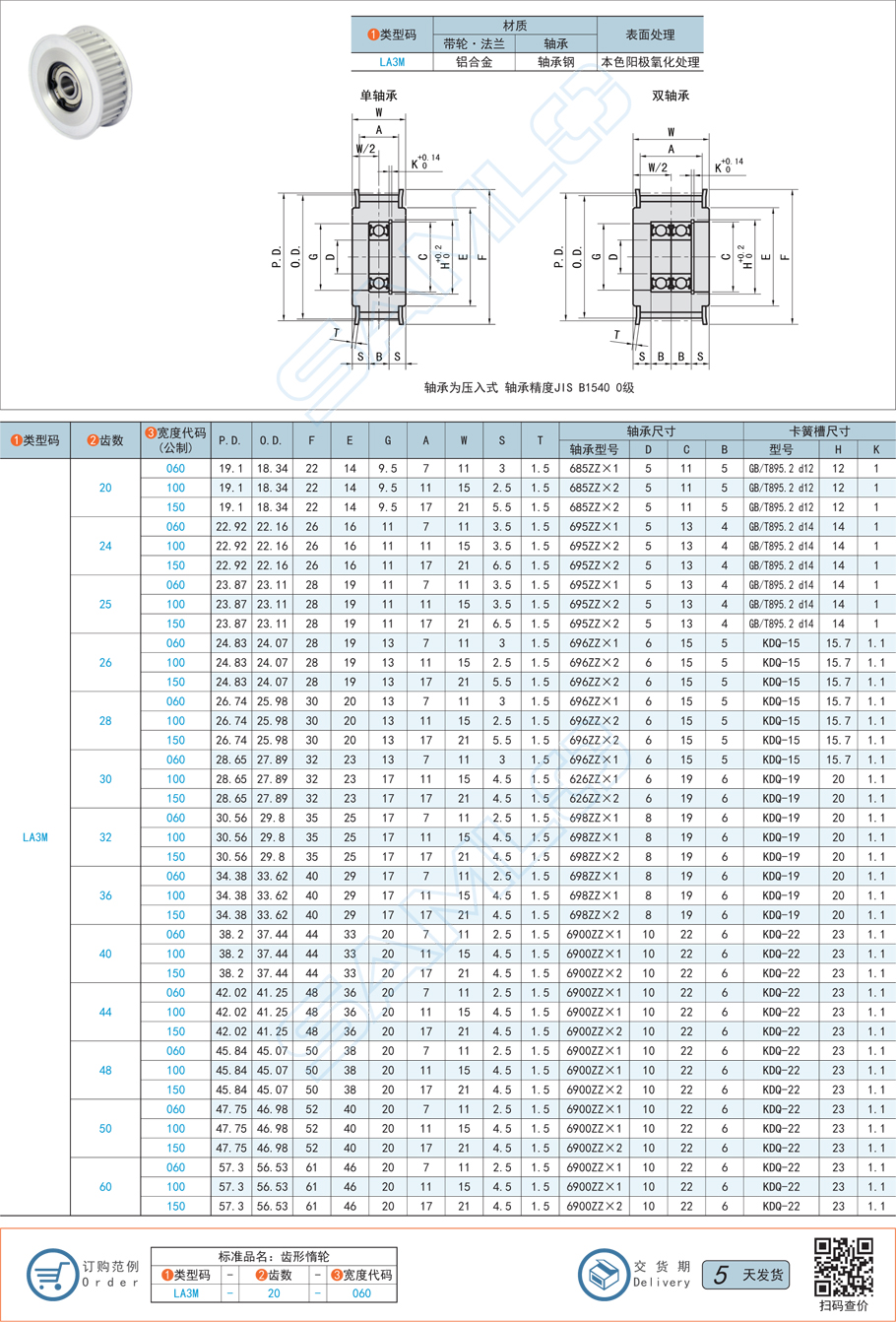 光刻機掩模臺驅動選哪種齒形惰輪