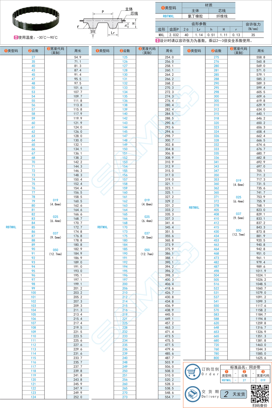 同步帶張緊力過小會怎樣