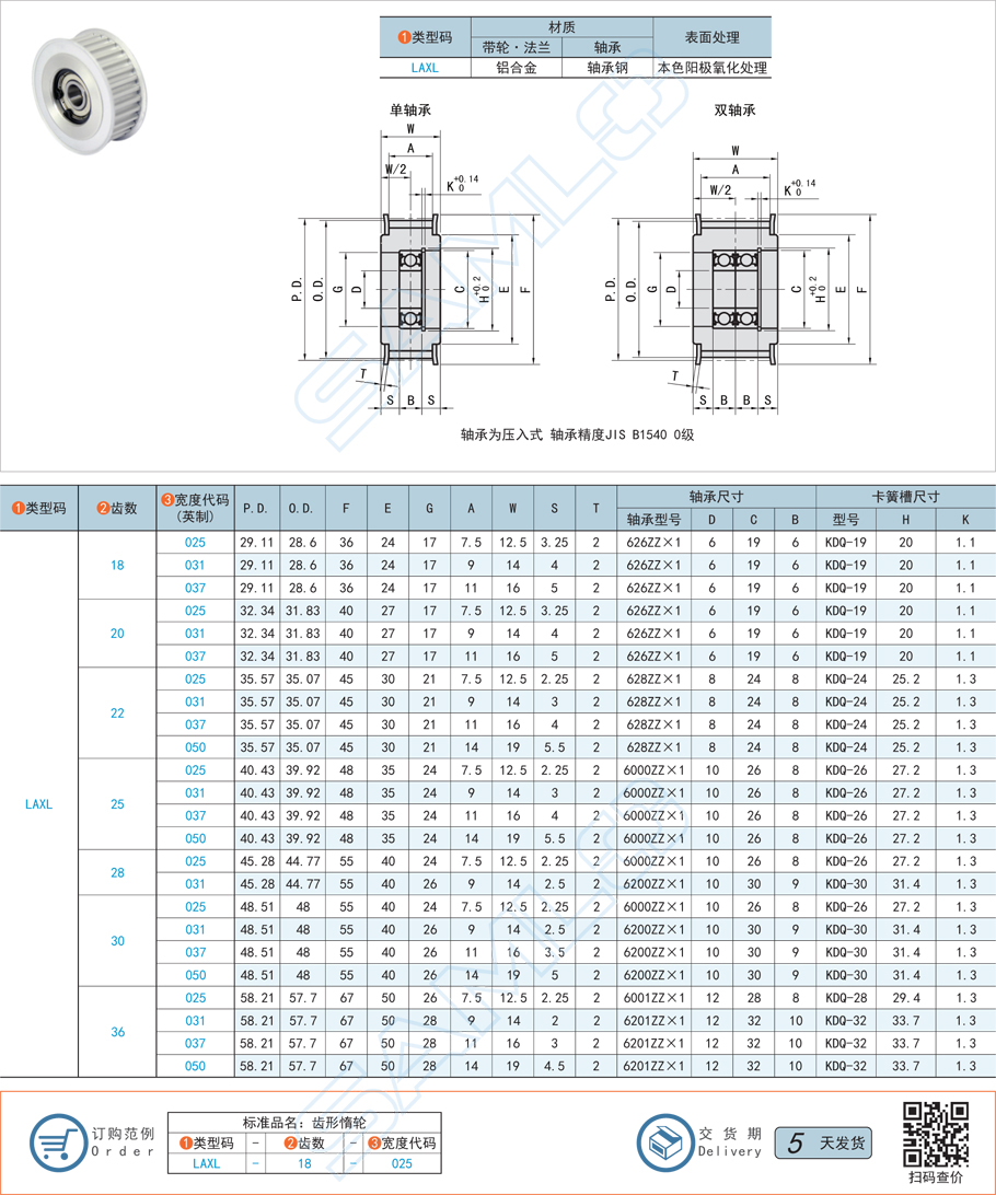 齒形惰輪，延長壽命，惰輪惰輪