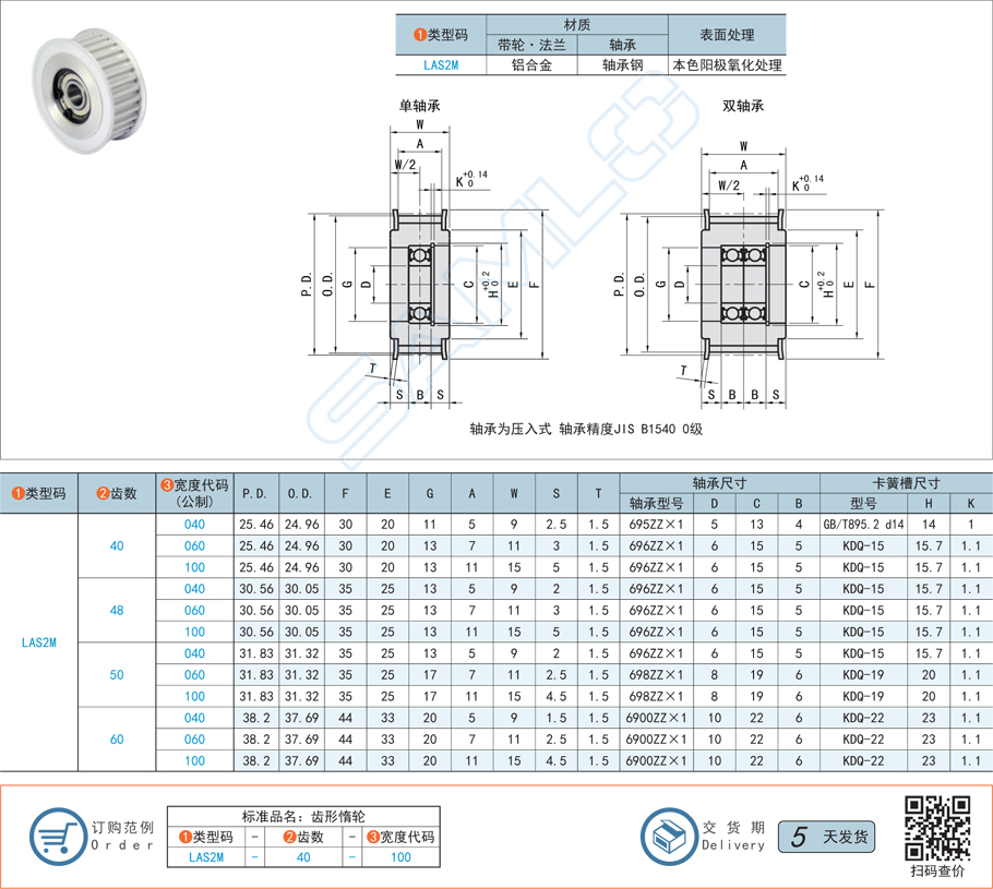 齒形惰輪，導向性能差，惰輪性能
