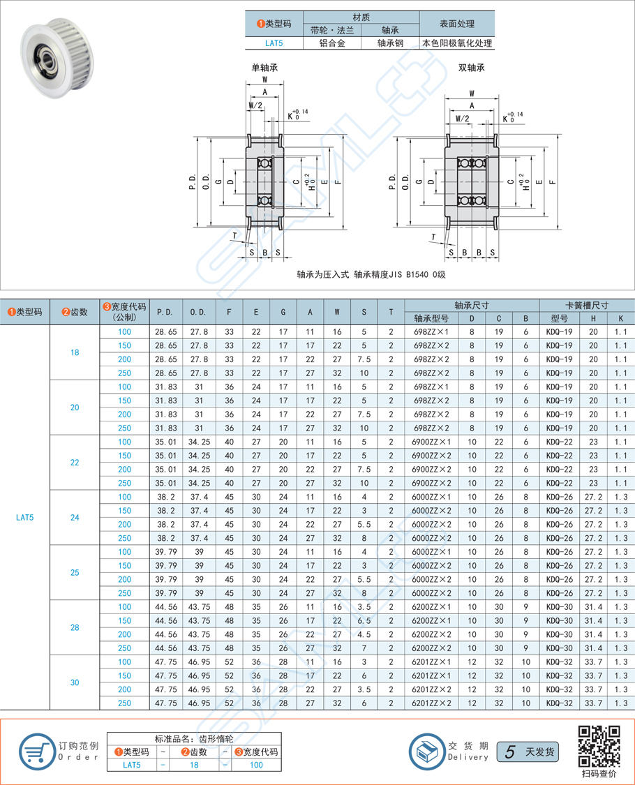 齒形惰輪，惰輪溫度，惰輪監(jiān)控，惰輪運行