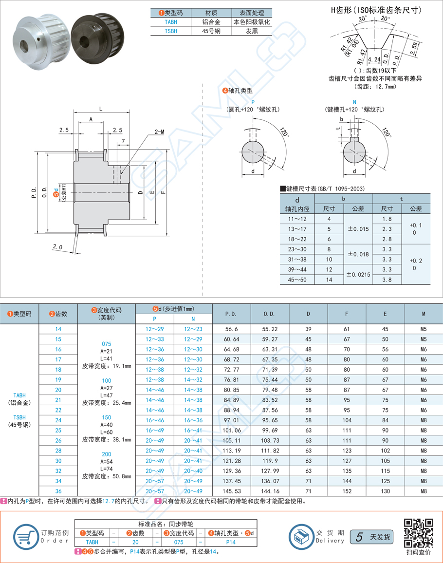 伺服模組帶輪，同步帶輪，帶輪偏擺