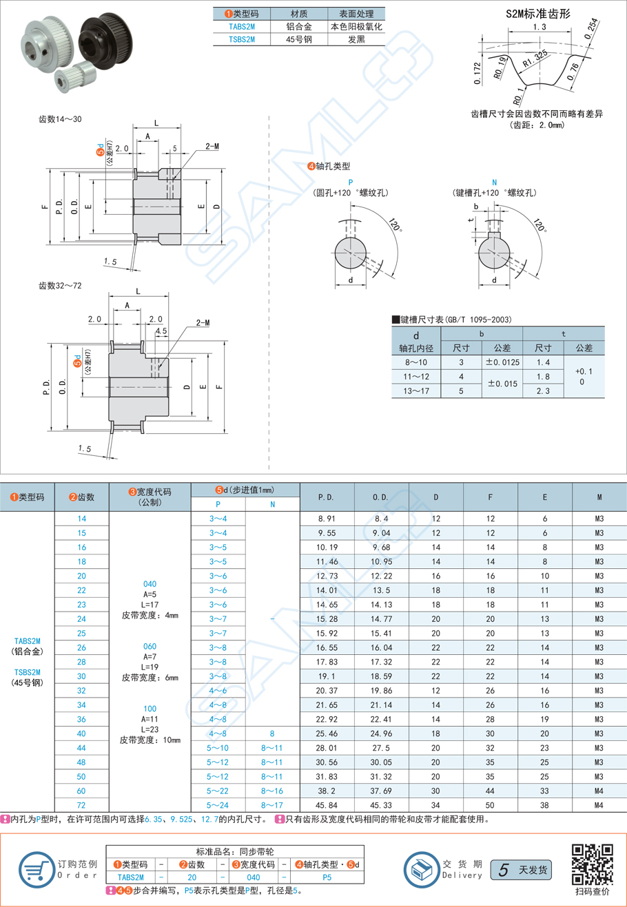 伺服模組帶輪，帶輪不平衡，同步輪振動