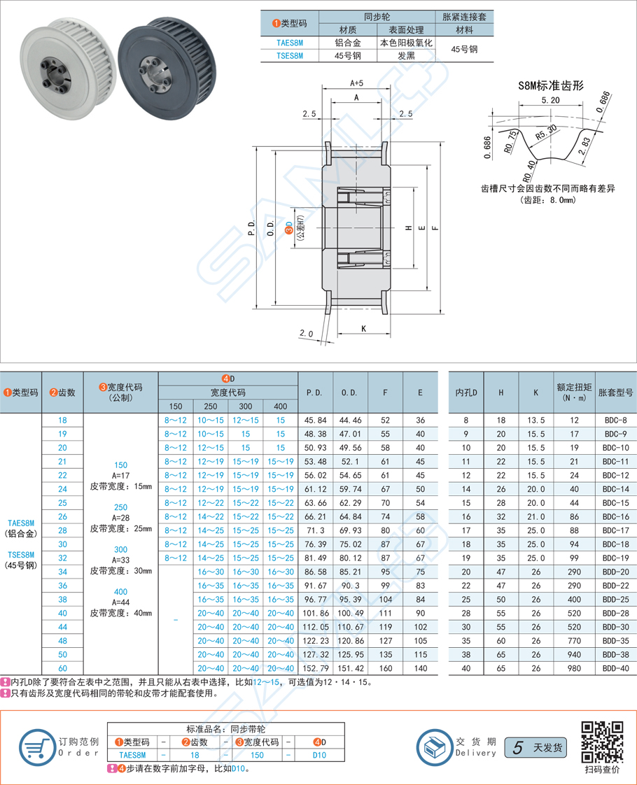 免鍵同步帶輪材料，同步帶輪對軸材料