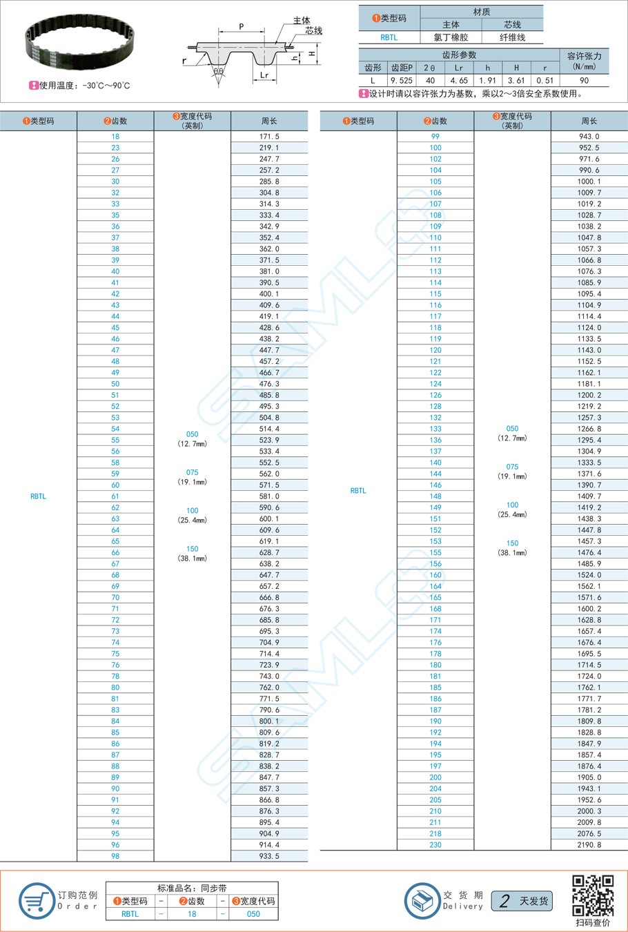 橡膠同步帶使用后產(chǎn)生異響怎么辦
