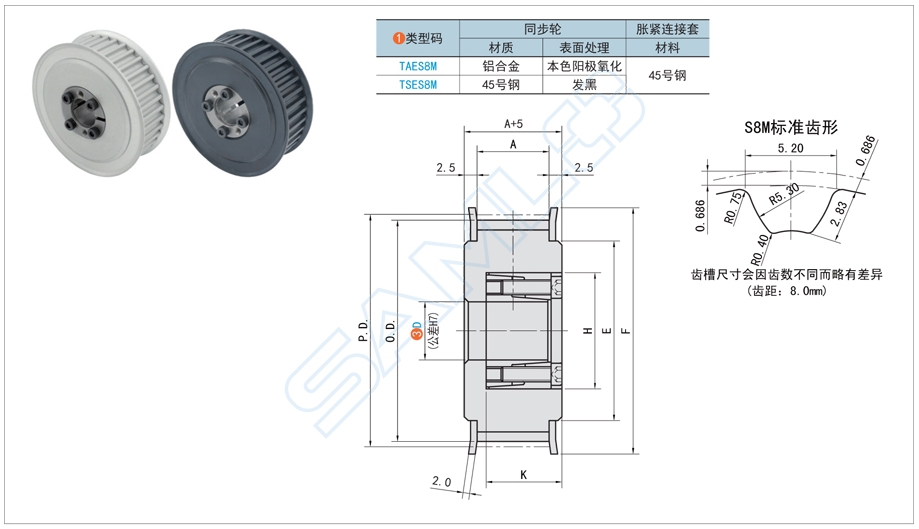 免鍵同步帶輪，粉塵環(huán)境帶輪