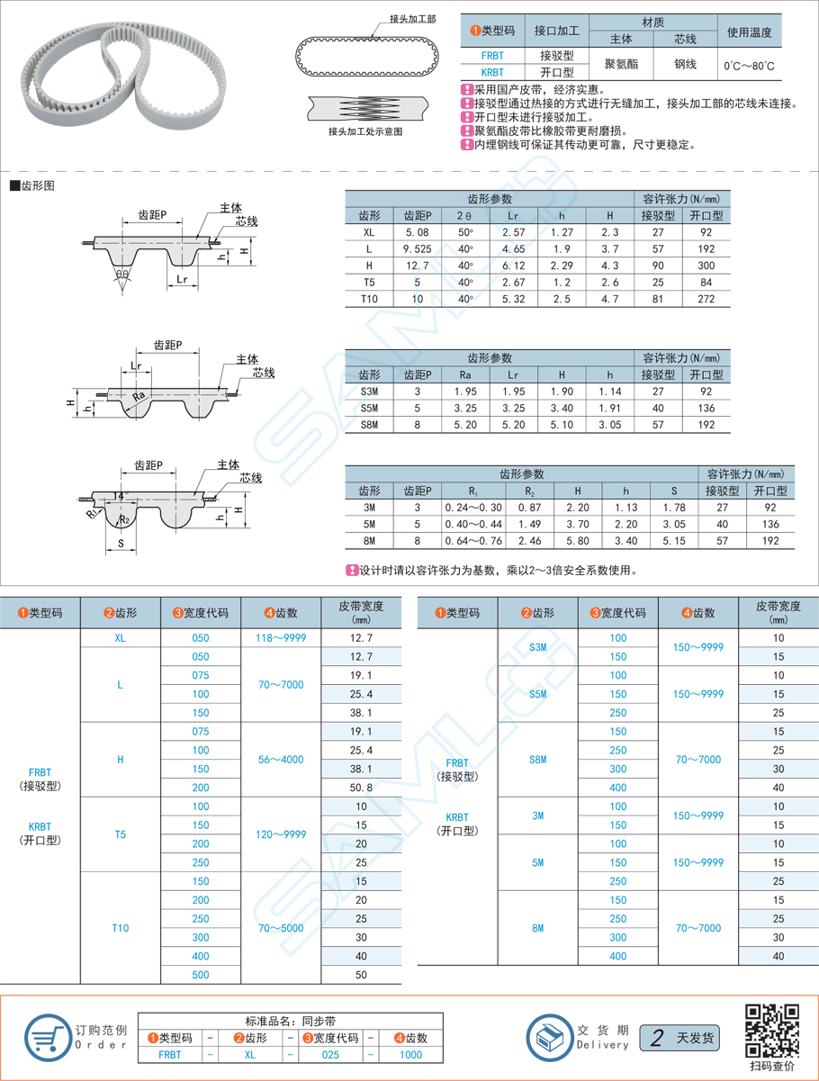 聚氨酯同步帶，澆注同步帶，同步帶溫度