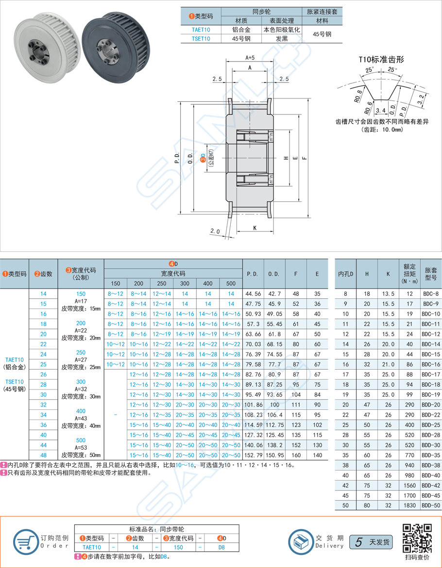 免鍵同步帶輪，同步帶輪夾緊，帶輪失效