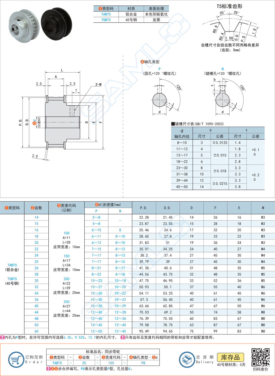 減速機帶輪，同步帶輪，高強度鋼同步輪