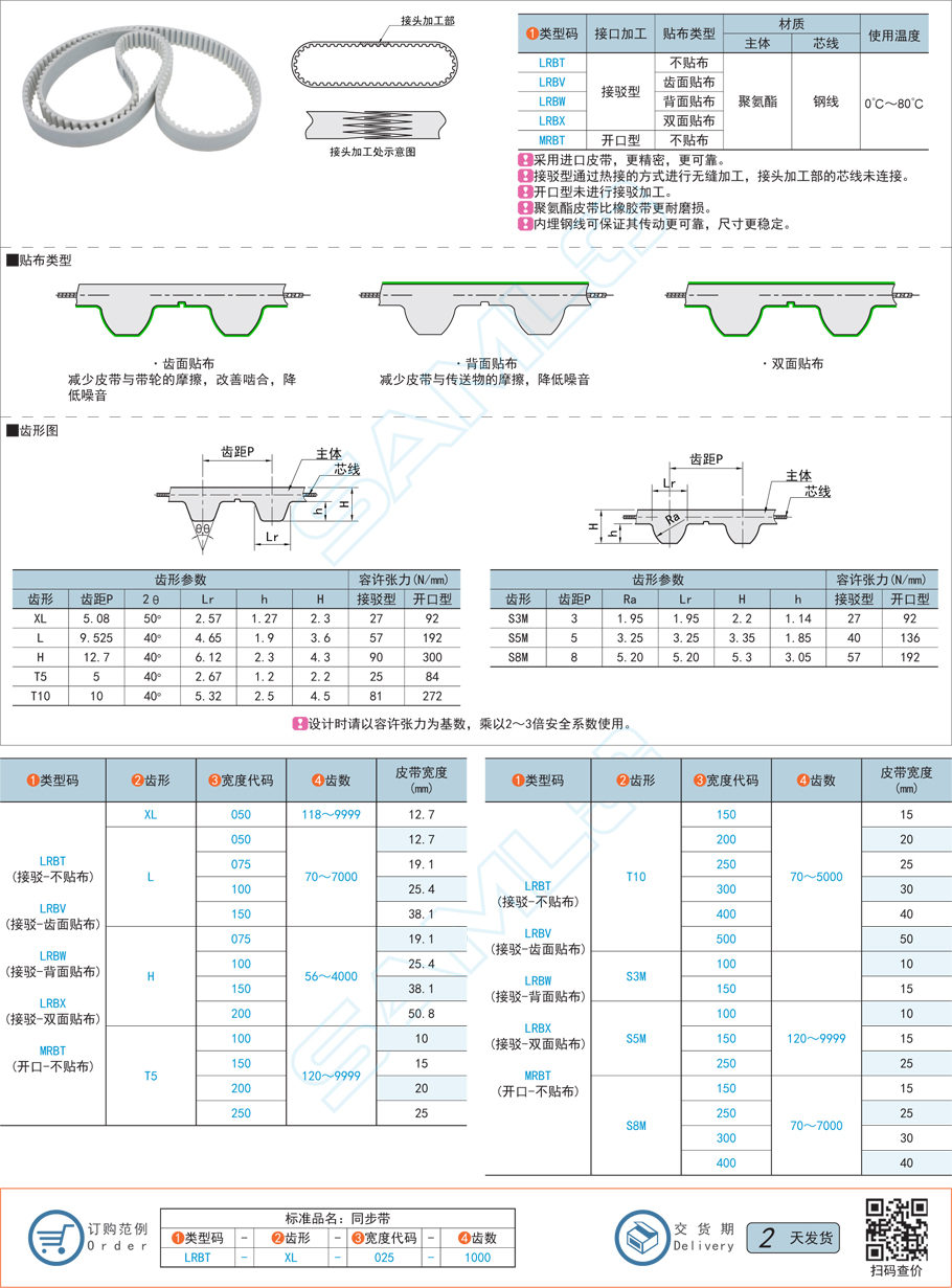 聚氨酯同步帶，同步帶模具，同步帶壽命