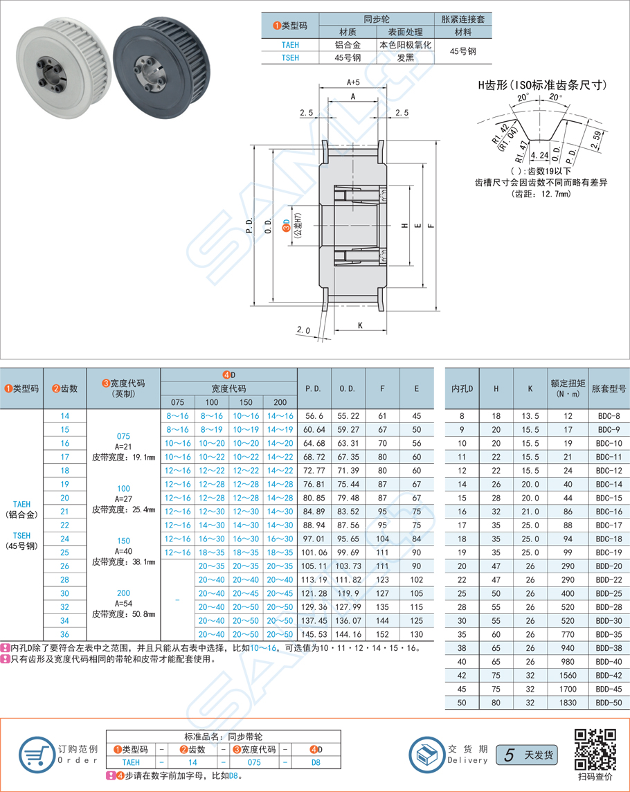 免鍵同步帶輪，帶輪溫度影響