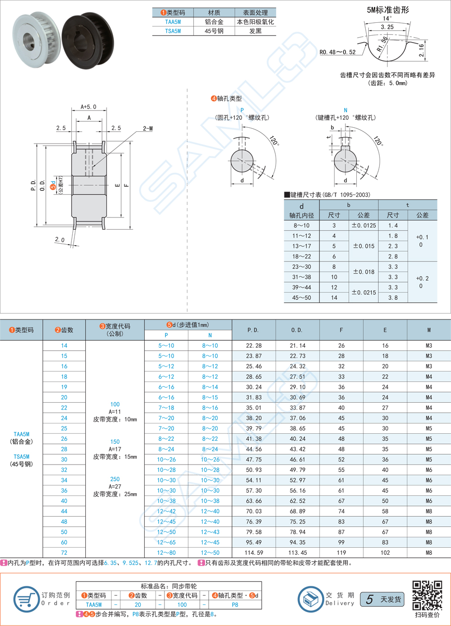 步進電機帶輪,帶輪孔徑公差