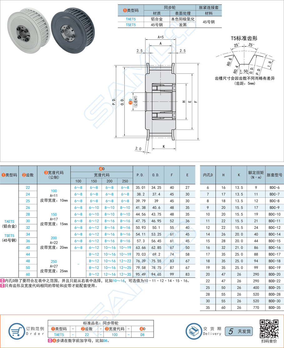 免鍵同步帶輪,同步帶輪夾緊,同步帶輪硬度