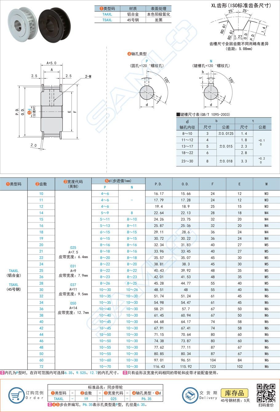 減速機帶輪，同步帶輪不平衡