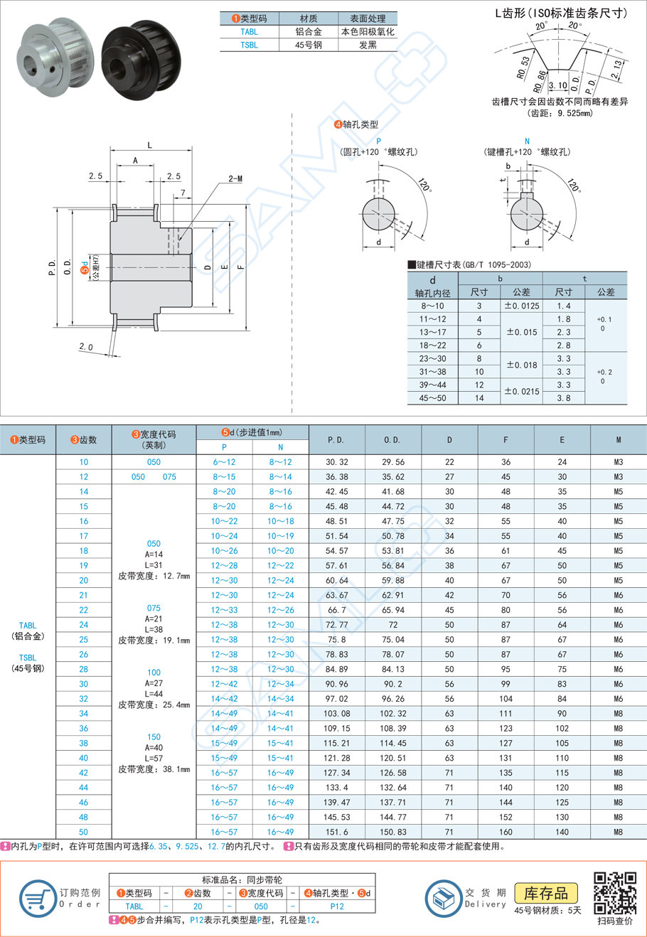 免鍵同步帶輪,同步帶輪選型