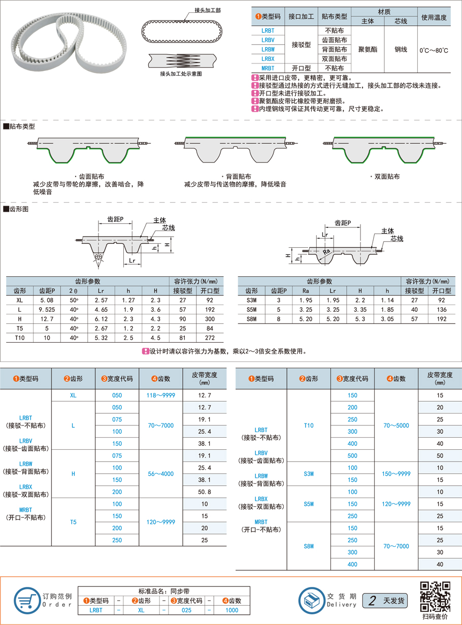聚氨酯同步帶,同步帶拉伸強度,同步帶測試
